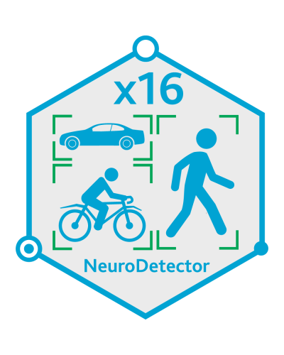 TRASSIR Neuro Detector-16. Программное обеспечение для IP-систем видеонаблюдения. Trassir в Махачкале